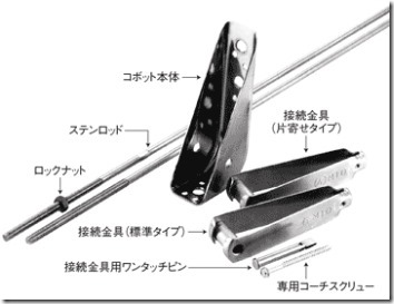 コボット３