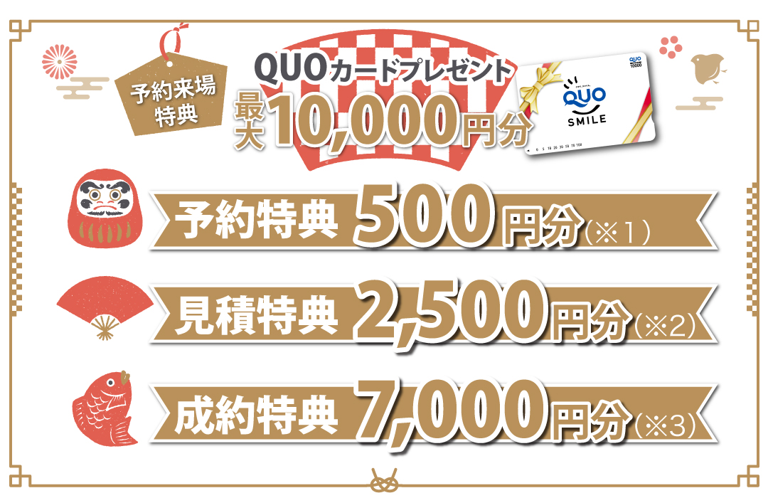最大１万円QUOカードプレゼント