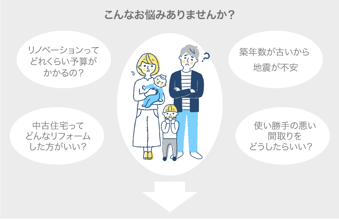 こんなお悩みありませんか?