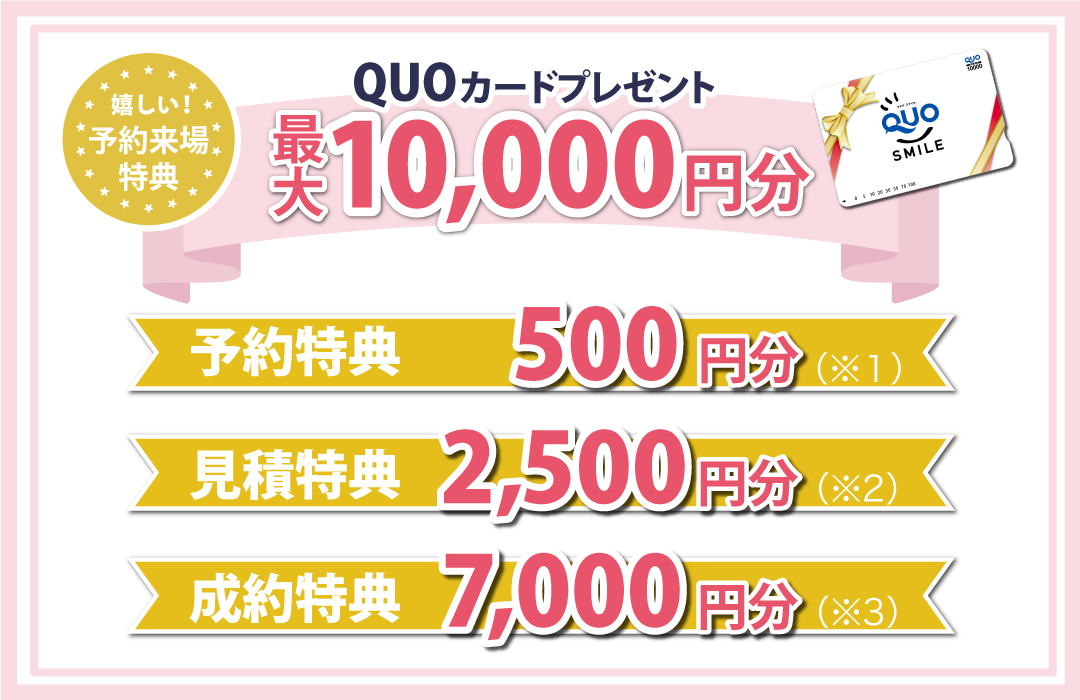 最大１万円QUOカードプレゼント