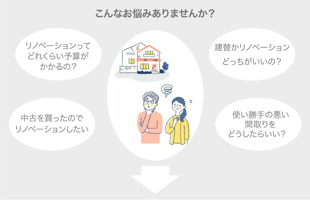 こんなお悩みありませんか?