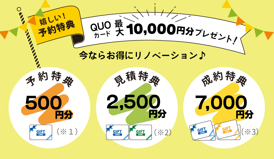 最大１万円QUOカードプレゼント