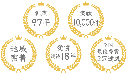 受賞紹介